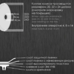 Дизайны защиты спиц 4